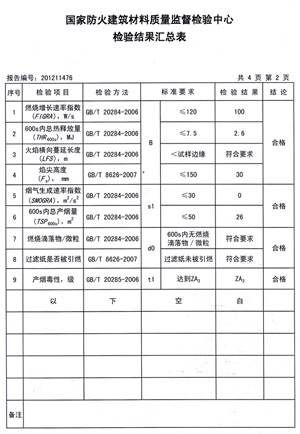水蜜桃视频在线观看燃烧性能检验报告(中)